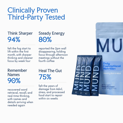 Mund: The Daily Pouch
